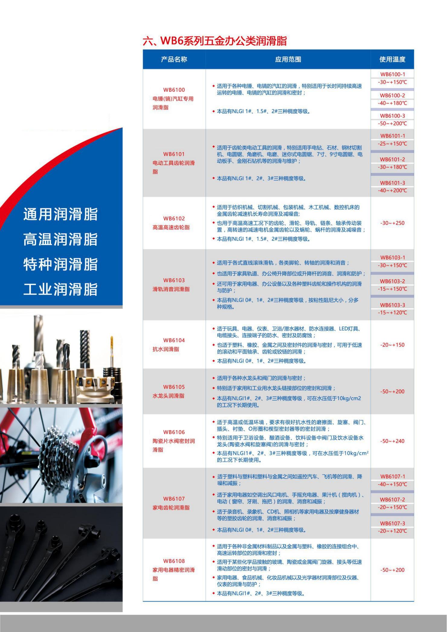 WB6系列五金办公类润滑脂