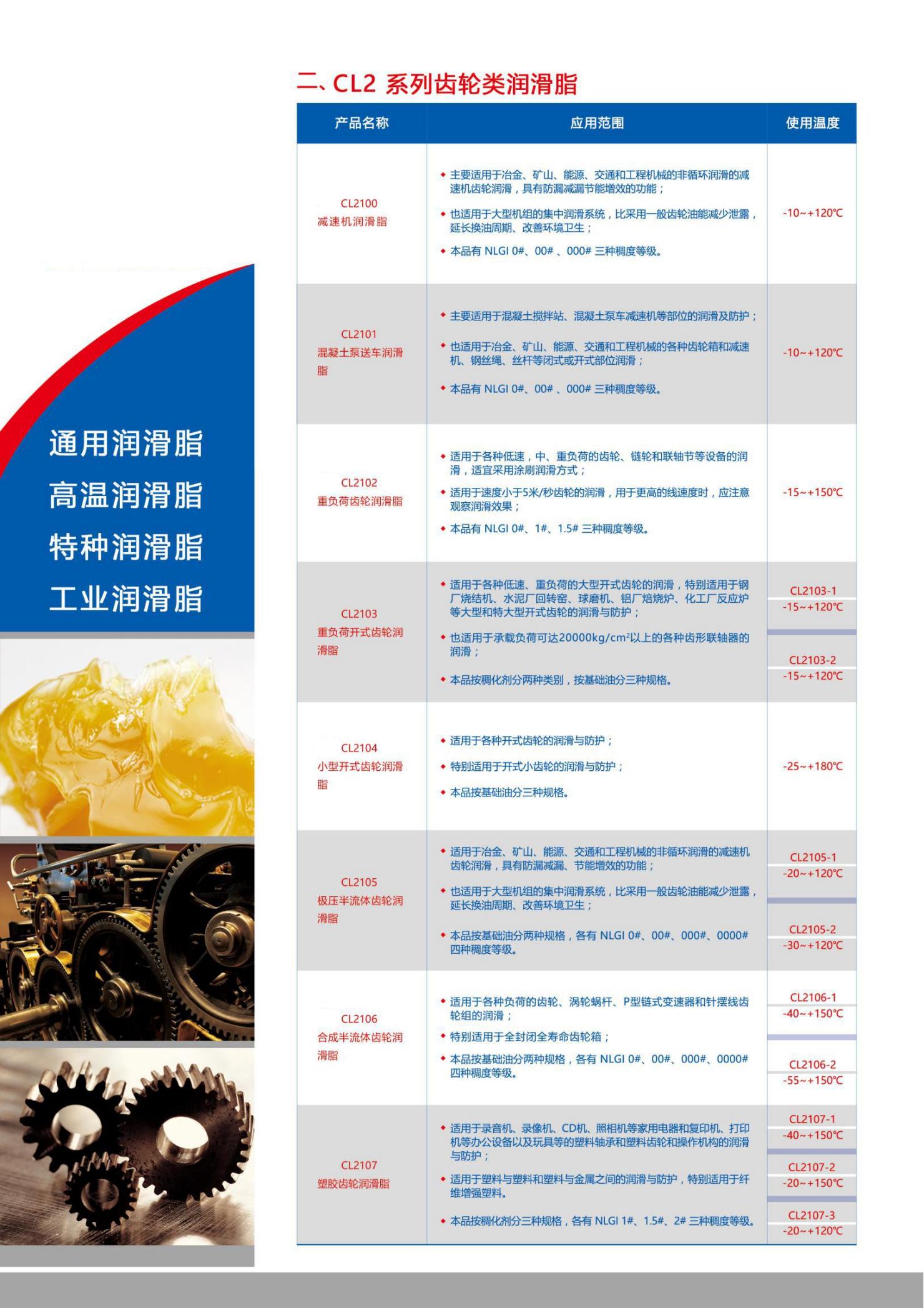 CL2系列齿轮类润滑脂